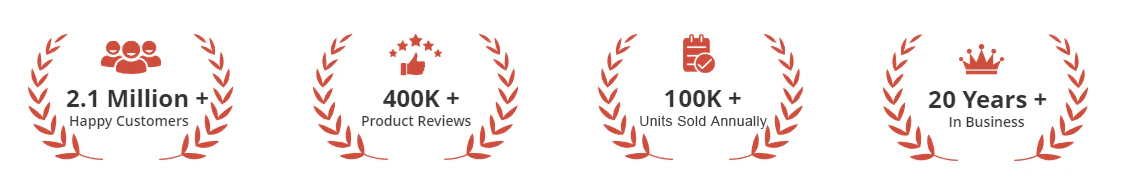 proudct reviews